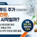 씨알데이타