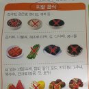 가스콜