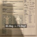 [홍은동 헬스장] 에단트레이너_ 웨딩 다이어트 pt후기!!