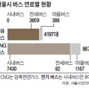 by혀니