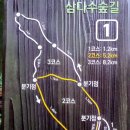 교래생태체험장 이미지