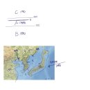 엑셀2010 기초 | LEET(법학적성시험) 표준점수 35점 상승 후기-2