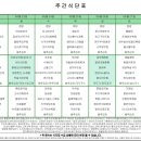 인천더하다한방병원 네이버블로그