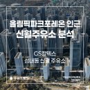 신월주유소 이미지