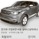 당충전소 - 강서구 명지국제8로 240 | 당충전소