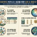 1972년 임자생 쥐띠를 위한 성공 상호 작명법 및 행운의 번호 가이드 이미지