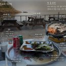 군산 선유도 옥돌슈퍼 식당점 바다뷰 낭만 맛집 삼겹살 솔직후기