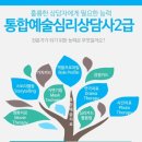 통합예술심리상담사2급 | 2024년도 통합예술심리상담사2급 개설공지