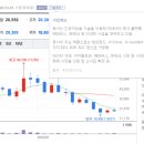 올리컴퍼니 이미지