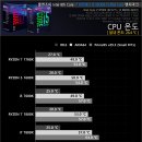 PC & coffee 이미지