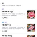 형제특수부위 - 구로구 디지털로32나길 17-12 | 연마동 고깃집 형제특수부위 후기