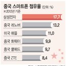 아시아전자글로벌