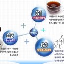 [건양정홍삼] 건강기능식품 어머니선물 이게 딱!