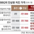 BBQ 가격 인상 이미지