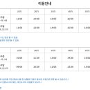 홍천강 둔치 이미지