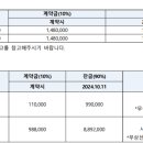 써밋로또 이미지