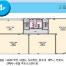 도청사거리 이미지