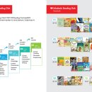 쓰기로 표현력 키우기(초3) 이미지