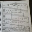 뉴서울호텔 이미지