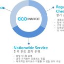 (주)에코인토트 이미지