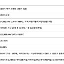 중앙하이츠 이미지