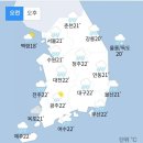 오늘의날씨 이미지