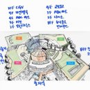 가든파이브약국 이미지