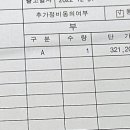 서초남부점 기아오토큐 이미지