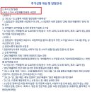 https://www.버팀목자금플러스.kr/main_0010_01.act 이미지