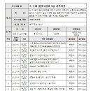 수채캘리그라피 이미지