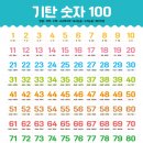미아초등학교 이미지