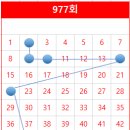 서원탑훼미리 이미지