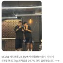 아크로짐 길음점 이미지