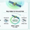 미경농산물