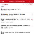 캐스모(다음카페) 검색 자동화 구현