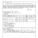 소로3-85 이미지