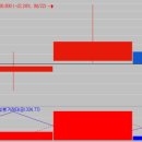 에스와이 메디컬 이미지