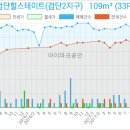 검단다인안과의원 이미지