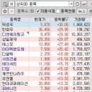 서희엔터프라이즈 이미지