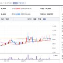 세보산업 이미지