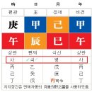 명리학 이미지