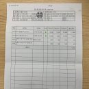 12월 고프로 이미지