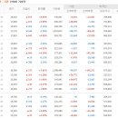 STX중공업(주) 이미지
