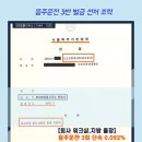 삼진오토바이 - 창원시 마산합포구 진동시장길 11 | 삼진오토바이