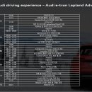 ＜2020 Audi driving experience – Audi e-tron Lapland Adventure＞ 참가 접수 안내 이미지