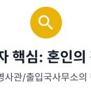 이웃집 행정사사무소 이미지