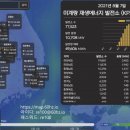 진에너지 태양광발전소 이미지