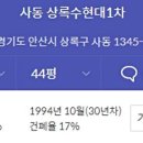 상록수현대아파트 이미지