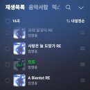 we can do it !! 1위 이미지