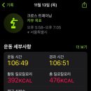 페인스톰 아차산 네이버블로그